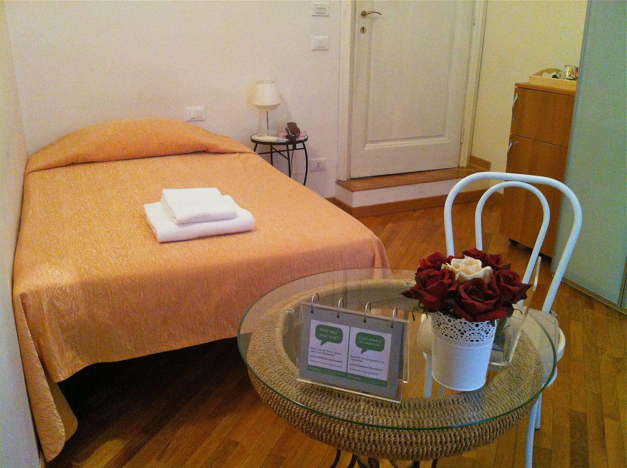 Bed and breakfast La Locandiera